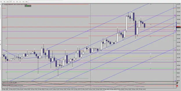 Click to Enlarge

Name: Immagine 2026-05-15 crude m30 dpp bb.png
Size: 86 KB