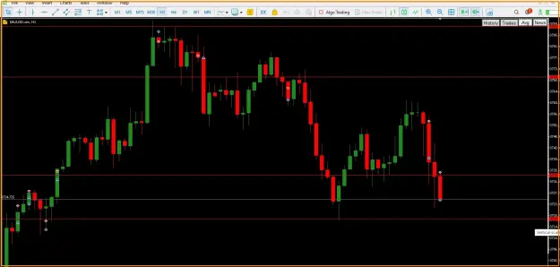 Click to Enlarge

Name: Gold- Chart.png
Size: 31 KB