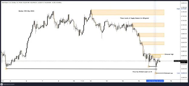 Click to Enlarge

Name: XAUUSD_1h(5).png
Size: 180 KB