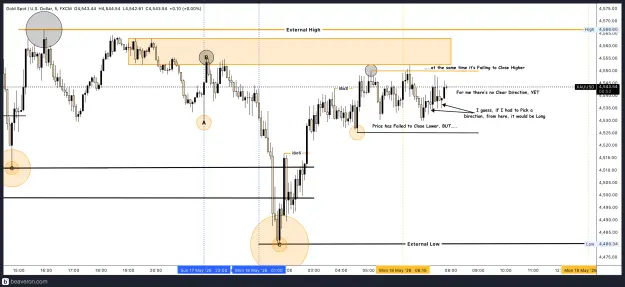 Click to Enlarge

Name: XAUUSD_5m(28).png
Size: 240 KB