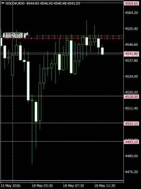 Click to Enlarge

Name: GOLD#M30 1805b.png
Size: 23 KB