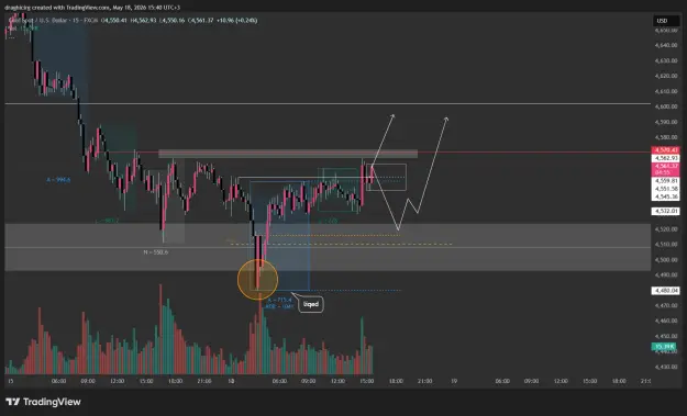 Click to Enlarge

Name: XAUUSD_2026-05-18_15-40-05_238a4.png
Size: 49 KB