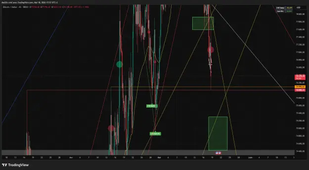 Click to Enlarge

Name: BTCUSD_2026-05-18_17-57-11_f31fc.png
Size: 58 KB