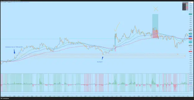 Click to Enlarge

Name: EURUSD_2026-05-18_21-09-23.png
Size: 164 KB