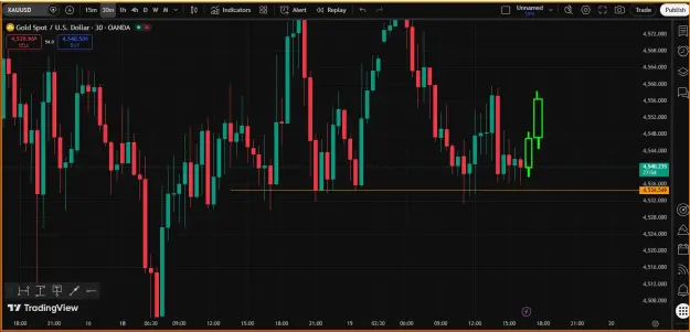 Click to Enlarge

Name: Gold- Buy Trade.png
Size: 39 KB