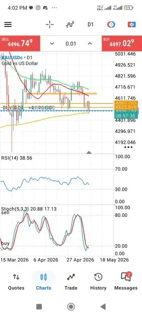 Click to Enlarge

Name: Screenshot_2026-05-19-16-02-23-141_net.metaquotes.metatrader5.jpg
Size: 70 KB