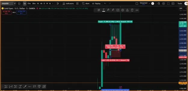 Click to Enlarge

Name: Gold Profit.png
Size: 37 KB