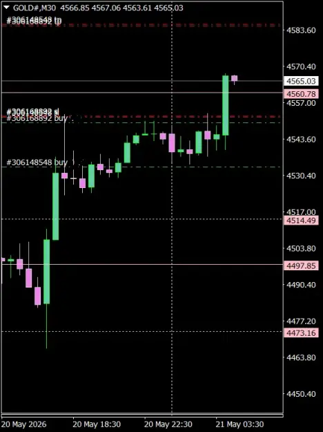 Click to Enlarge

Name: GOLD#M30 2105.png
Size: 28 KB