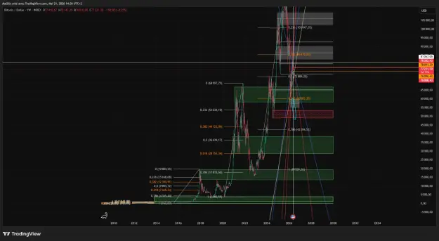 Click to Enlarge

Name: BTCUSD_2026-05-21_14-36-33_b9297.png
Size: 57 KB