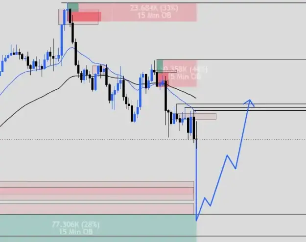Click to Enlarge

Name: XAUUSD_2026-05-21_18-42-25.png
Size: 13 KB