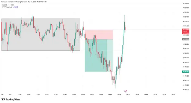 Click to Enlarge

Name: XAUUSD_2026-05-21_19-26-38_b63a1.png
Size: 54 KB