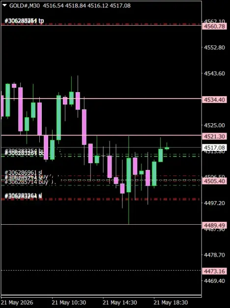 Click to Enlarge

Name: GOLD#M30 2105e.png
Size: 31 KB