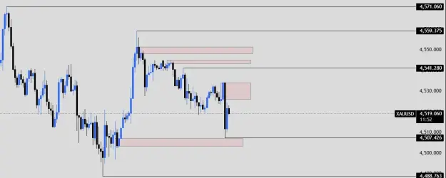 Click to Enlarge

Name: XAUUSD_2026-05-22_11-48-08.png
Size: 18 KB