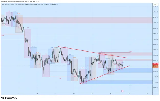 Click to Enlarge

Name: XAUUSD_2026-05-22_15-57-33_9e6d8.png
Size: 56 KB