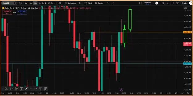 Click to Enlarge

Name: Gold Trade.png
Size: 37 KB