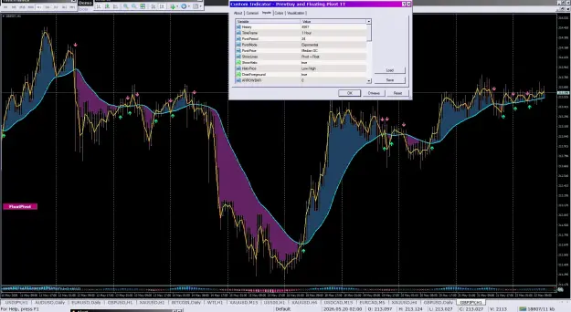 Click to Enlarge

Name: PrevDay and Floating Pivot TT_22-05-2026.png
Size: 125 KB