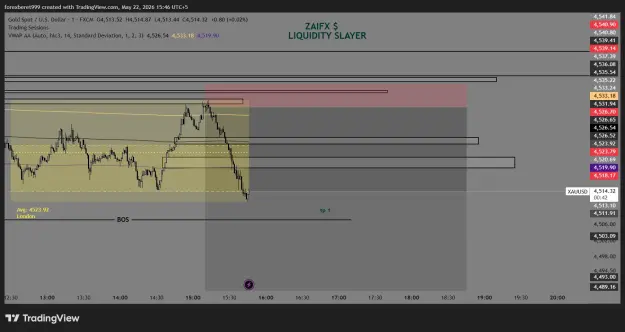 Click to Enlarge

Name: XAUUSD_2026-05-22_15-46-18_74d55.png
Size: 47 KB