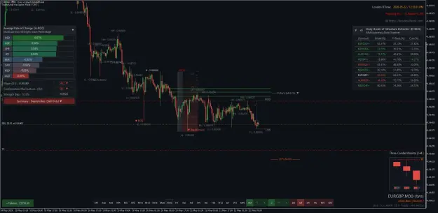 Click to Enlarge

Name: EURGBPM30.png
Size: 72 KB