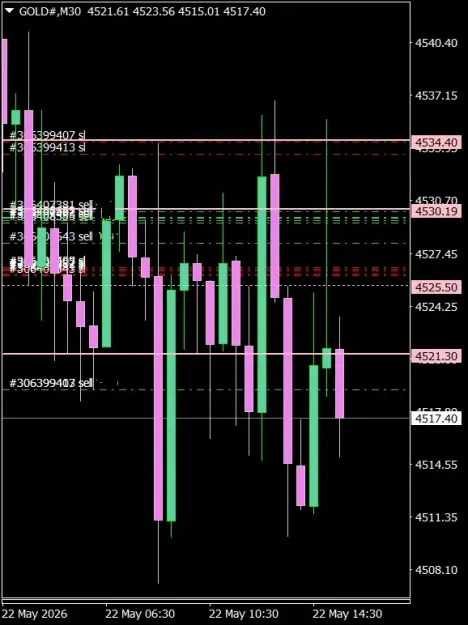 Click to Enlarge

Name: GOLD#M30 2205a.png
Size: 32 KB