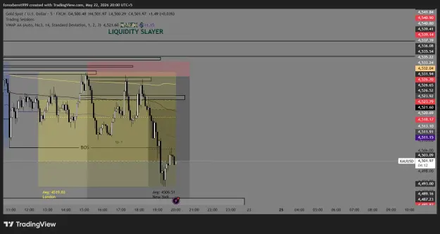 Click to Enlarge

Name: XAUUSD_2026-05-22_20-00-48_41d02.png
Size: 50 KB