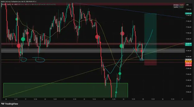 Click to Enlarge

Name: BTCUSD_2026-05-25_00-05-46_e44d9.png
Size: 62 KB