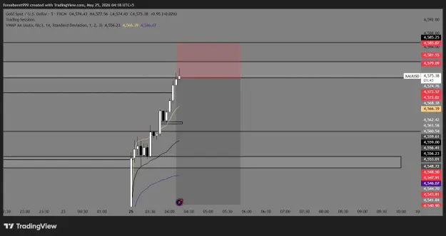 Click to Enlarge

Name: XAUUSD_2026-05-25_04-18-17_e4189.png
Size: 36 KB