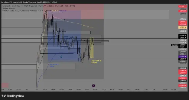 Click to Enlarge

Name: XAUUSD_2026-05-25_13-11-08_e707a.png
Size: 49 KB