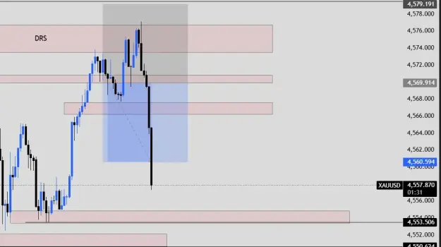 Click to Enlarge

Name: XAUUSD_2026-05-25_17-38-30.png
Size: 18 KB