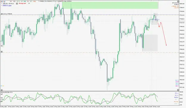 Click to Enlarge

Name: BTC H1.png
Size: 80 KB