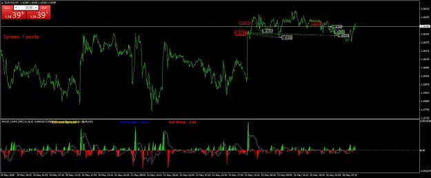 Click to Enlarge

Name: EURUSDM5.png
Size: 66 KB