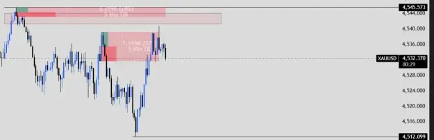 Click to Enlarge

Name: XAUUSD_2026-05-26_16-44-31.png
Size: 16 KB
