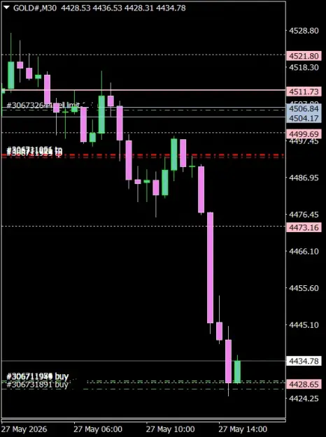 Click to Enlarge

Name: GOLD#M30 2705f.png
Size: 29 KB