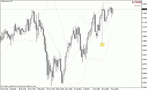 Click to Enlarge

Name: nu spike.gif
Size: 22 KB