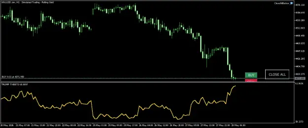 Click to Enlarge

Name: XAUUSD.simH1.png
Size: 33 KB