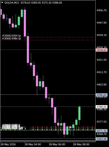 Click to Enlarge

Name: GOLD#M15 2805a.png
Size: 26 KB
