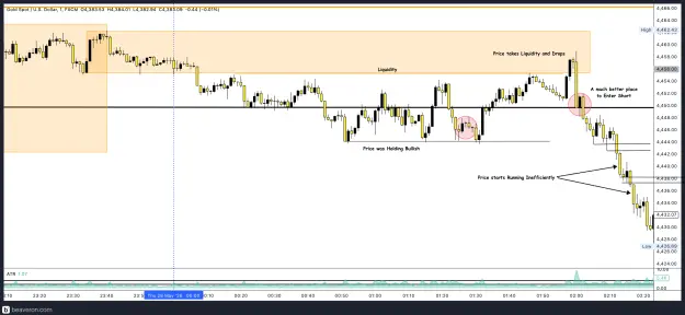 Click to Enlarge

Name: XAUUSD_1m.png
Size: 217 KB