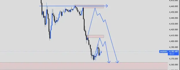 Click to Enlarge

Name: XAUUSD_2026-05-28_12-19-37.png
Size: 19 KB