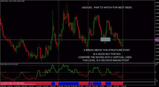 Click to Enlarge

Name: usdcad.gif
Size: 43 KB