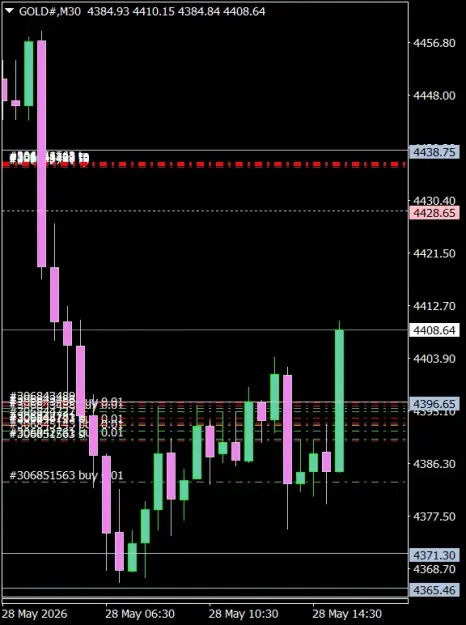 Click to Enlarge

Name: GOLD#M30 2805h.png
Size: 32 KB