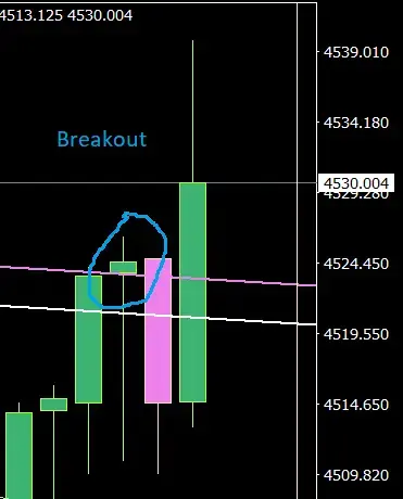 Click to Enlarge

Name: XAUUSDcH1 2905 breakout.png
Size: 9 KB