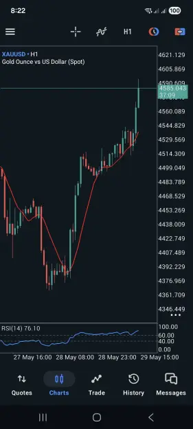 Click to Enlarge

Name: Screenshot_20260529_202251_MetaTrader 5.jpg
Size: 69 KB