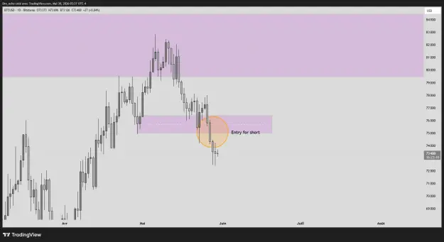 Click to Enlarge

Name: BTCUSD_2026-05-30_09-37-50_12298.png
Size: 26 KB