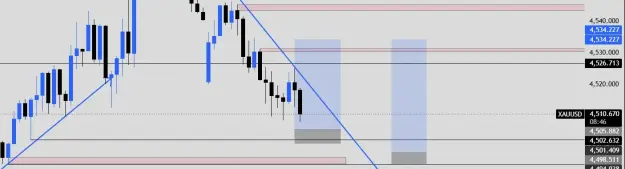 Click to Enlarge

Name: XAUUSD_2026-06-01_11-51-14.png
Size: 19 KB