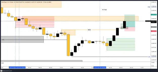 Click to Enlarge

Name: XAUUSD_1h(23).png
Size: 154 KB