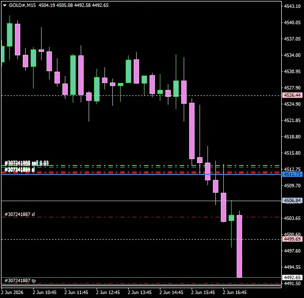 Click to Enlarge

Name: GOLD#M15 0206d.png
Size: 24 KB