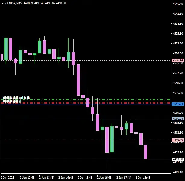 Click to Enlarge

Name: GOLD#M15 0206i.png
Size: 22 KB