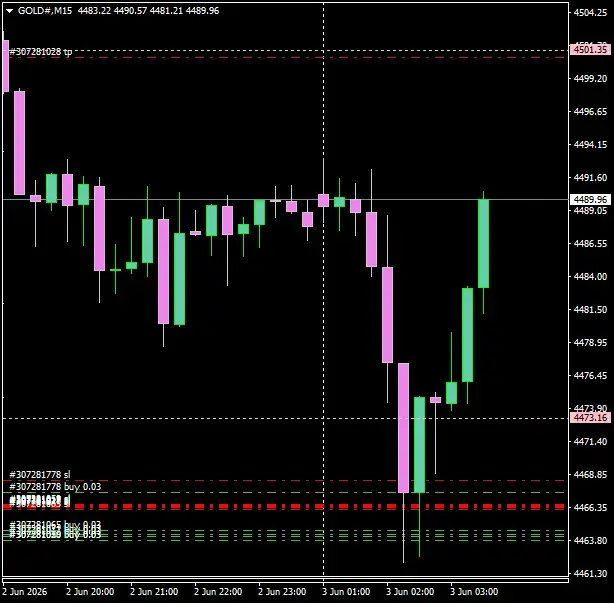 Click to Enlarge

Name: GOLD#M15 0306d.png
Size: 27 KB