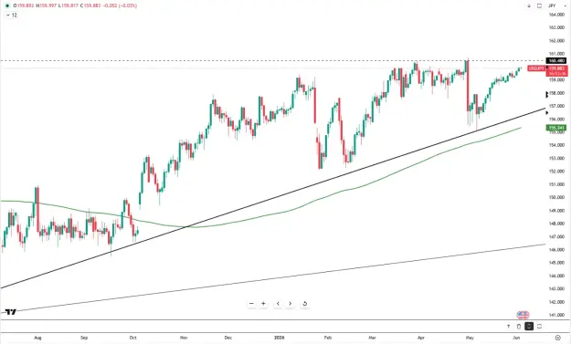 Click to Enlarge

Name: yen-nears-160-intervention-line-6349.png
Size: 41 KB