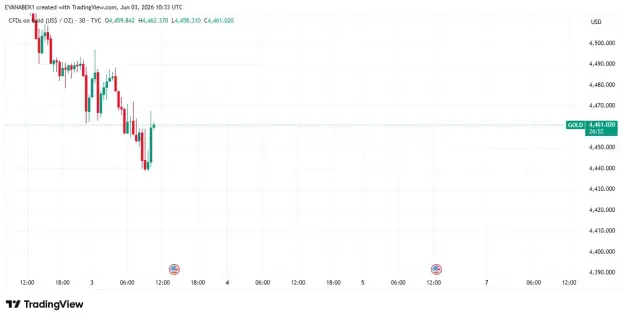 Click to Enlarge

Name: screenshot.webp
Size: 20 KB