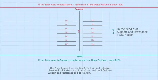 Click to Enlarge

Name: Diagram.jpg
Size: 25 KB
